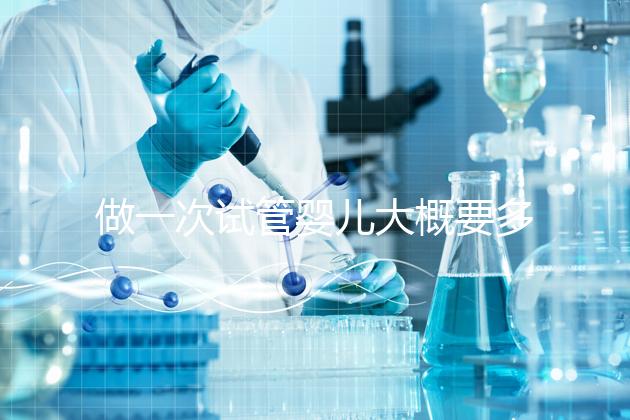 做一次試管嬰兒大概要多少錢...@廖佳寧健康講堂的動(dòng)態(tài)