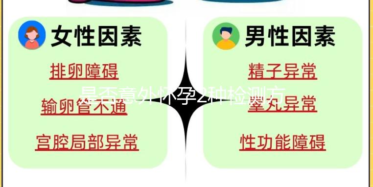 是否意外懷孕2種檢測(cè)方法,專業(yè)檢測(cè)比自行檢測(cè)靠譜