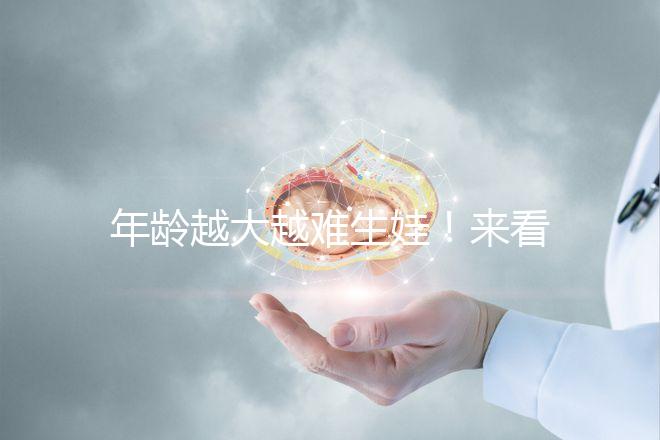 年齡越大越難生娃！來看看44歲人工授精成功率有多高