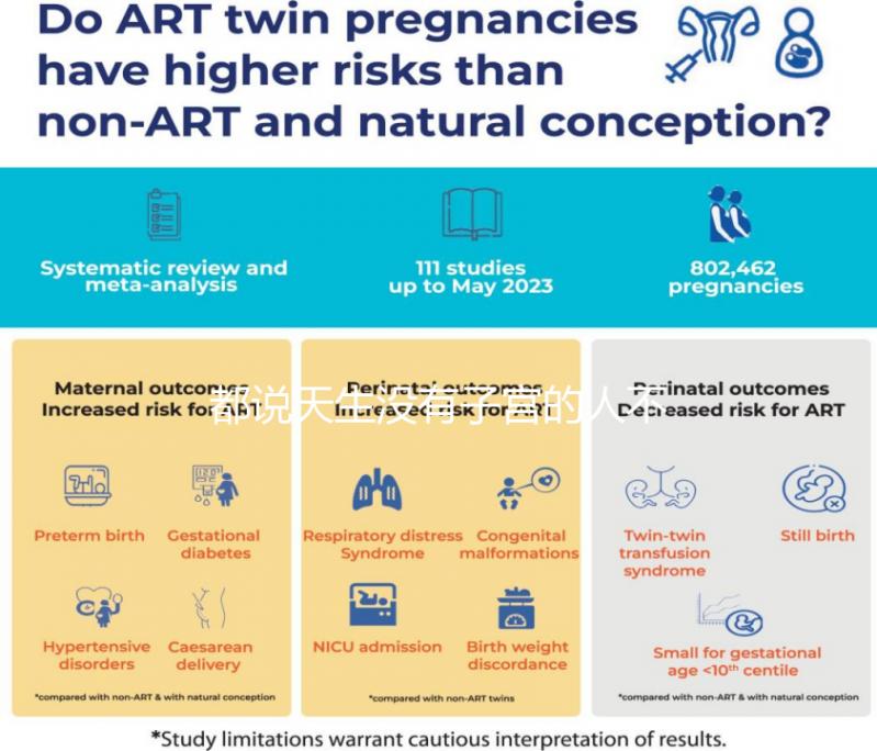 都說天生沒有子宮的人不會來月經，來看是什么原因？